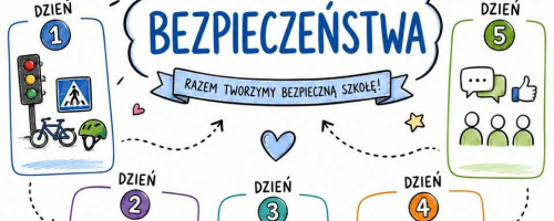 Tydzień dla Bezpieczeństwa w naszym przedszkolu